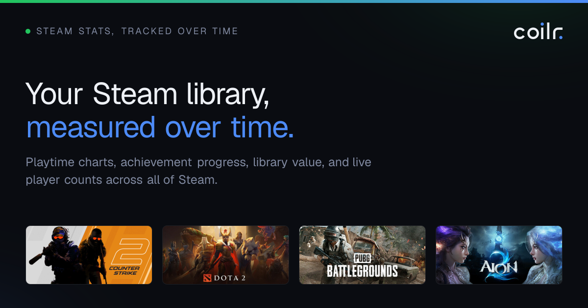 Best point and click games on Steam (2026) | Coilr